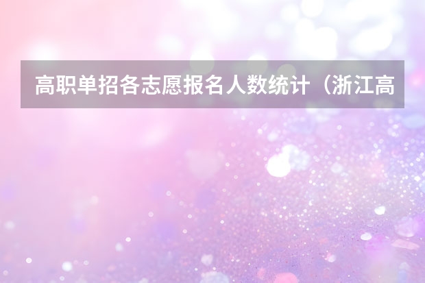 高职单招各志愿报名人数统计（浙江高职商业类考试人数）