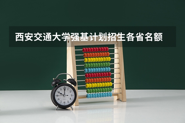 西安交通大学强基计划招生各省名额 西安交大强基计算机科学与工程专业分数线