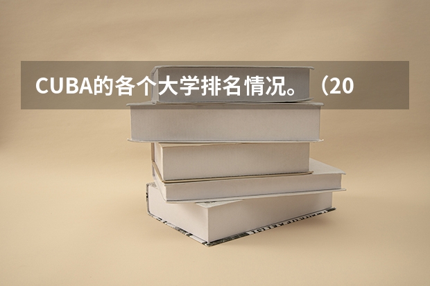 CUBA的各个大学排名情况。（2023cuba排名）