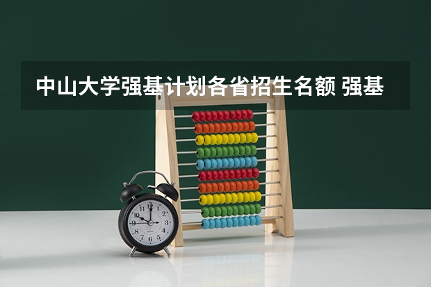 中山大学强基计划各省招生名额 强基计划入围分数线