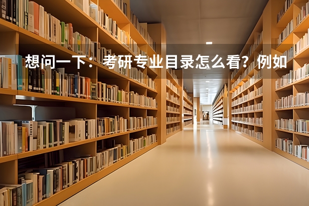 想问一下：考研专业目录怎么看？例如031会计系后面还多了很多代码？有什么区别？报考时代码怎么填？