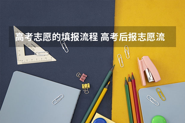 高考志愿的填报流程 高考后报志愿流程
