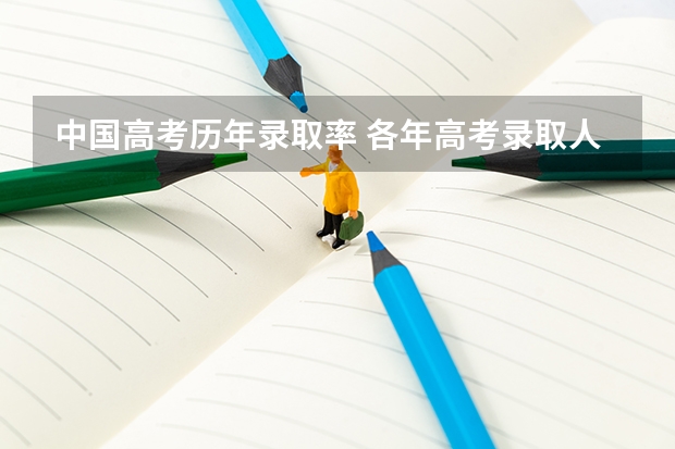 中国高考历年录取率 各年高考录取人数