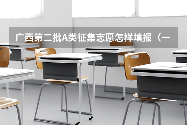 广西第二批A类征集志愿怎样填报（一本a类征集志愿报了之后,啥时间知道录取了没山西）