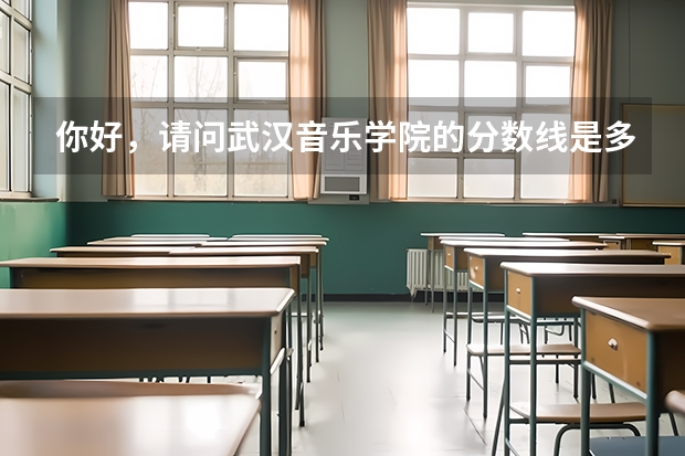你好，请问武汉音乐学院的分数线是多少？