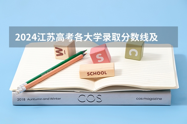 2024江苏高考各大学录取分数线及位次汇总 最低分公布 2024重庆高考各大学录取分数线及位次汇总 最低分公布