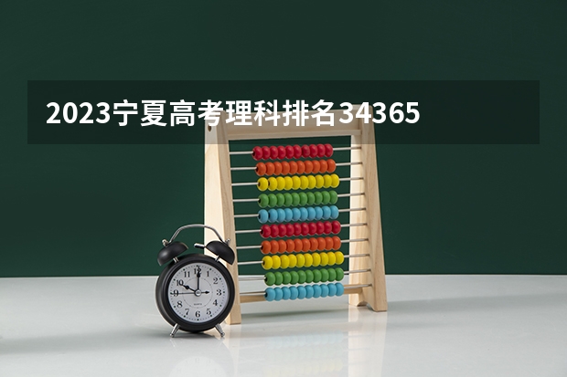 2023宁夏高考理科排名34365的考生报哪所大学 往年录取分数线